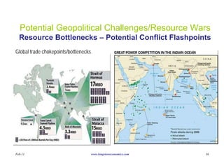 Potential Geopolitical Challenges/Resource Wars
  Resource Bottlenecks – Potential Conflict Flashpoints
Global trade chokepoints/bottlenecks




Feb-11                                 www.longvieweconomics.com   16
 