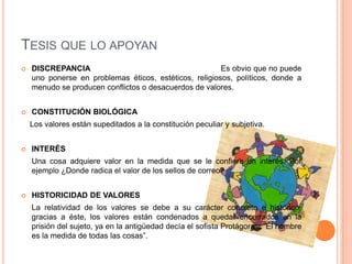 TESIS QUE LO APOYAN


DISCREPANCIA
Es obvio que no puede
uno ponerse en problemas éticos, estéticos, religiosos, políticos, donde a
menudo se producen conflictos o desacuerdos de valores.



CONSTITUCIÓN BIOLÓGICA
Los valores están supeditados a la constitución peculiar y subjetiva.



INTERÉS
Una cosa adquiere valor en la medida que se le confiere un interés. Por
ejemplo ¿Donde radica el valor de los sellos de correo?



HISTORICIDAD DE VALORES
La relatividad de los valores se debe a su carácter concreto e histórico;
gracias a éste, los valores están condenados a quedar encerrados en la
prisión del sujeto, ya en la antigüedad decía el sofista Protágoras: “El hombre
es la medida de todas las cosas”.

 