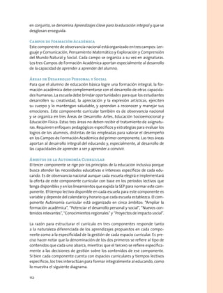 en conjunto, se denomina Aprendizajes Clave para la educación integral y que se
desglosan enseguida.
Campos de Formación Académica
Este componente de observancia nacional está organizado en tres campos: Len-
guaje y Comunicación, Pensamiento Matemático y Exploración y Comprensión
del Mundo Natural y Social. Cada campo se organiza a su vez en asignaturas.
Los tres Campos de Formación Académica aportan especialmente al desarrollo
de la capacidad de aprender a aprender del alumno.
Áreas de Desarrollo Personal y Social
Para que el alumno de educación básica logre una formación integral, la for-
mación académica debe complementarse con el desarrollo de otras capacida-
des humanas. La escuela debe brindar oportunidades para que los estudiantes
desarrollen su creatividad, la apreciación y la expresión artísticas, ejerciten
su cuerpo y lo mantengan saludable, y aprendan a reconocer y manejar sus
emociones. Este componente curricular también es de observancia nacional
y se organiza en tres Áreas de Desarrollo: Artes, Educación Socioemocional y
Educación Física. Estas tres áreas no deben recibir el tratamiento de asignatu-
ras. Requieren enfoques pedagógicos específicos y estrategias para evaluar los
logros de los alumnos, distintas de las empleadas para valorar el desempeño
en los Campos de Formación Académica del primer componente. Las tres áreas
aportan al desarrollo integral del educando y, especialmente, al desarrollo de
las capacidades de aprender a ser y aprender a convivir.
Ámbitos de la Autonomía Curricular
El tercer componente se rige por los principios de la educación inclusiva porque
busca atender las necesidades educativas e intereses específicos de cada edu-
cando. Es de observancia nacional aunque cada escuela elegirá e implementará
la oferta de este componente curricular con base en los periodos lectivos que
tenga disponibles y en los lineamientos que expida la SEP para normar este com-
ponente. El tiempo lectivo disponible en cada escuela para este componente es
variable y depende del calendario y horario que cada escuela establezca. El com-
ponente Autonomía curricular está organizado en cinco ámbitos: “Ampliar la
formación académica”, “Potenciar el desarrollo personal y social”, “Nuevos con-
tenidos relevantes”, “Conocimientos regionales” y “Proyectos de impacto social”.
La razón para estructurar el currículo en tres componentes responde tanto
a la naturaleza diferenciada de los aprendizajes propuestos en cada compo-
nente como a la especificidad de la gestión de cada espacio curricular. Es pre-
ciso hacer notar que la denominación de los dos primeros se refiere al tipo de
contenidos que cada uno abarca, mientras que el tercero se refiere específica-
mente a las decisiones de gestión sobre los contenidos de ese componente.
Si bien cada componente cuenta con espacios curriculares y tiempos lectivos
específicos, los tres interactúan para formar integralmente al educando, como
lo muestra el siguiente diagrama.
112
 