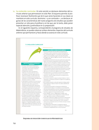 Esquema de evolución curricular de Matemáticas
11.	 La evolución curricular. En esta sección se destacan elementos del cu-
rrículo anterior que permanecen en este Plan. El esquema permite al pro-
fesor reconocer fácilmente qué de lo que venía haciendo en sus clases se
mantiene en este currículo. Asimismo —y en contraste—, se destacan al-
gunas de las características del nuevo programa de estudios que pueden
presentar un reto para el profesor y en las que, por lo tanto, debe poner
especial atención y profundizar en su preparación.
En el siguiente esquema, correspondiente al programa de estudios de
Matemáticas, se pueden observar ambos elementos: Aspectos del currículo
anterior que permanecen y Hacia dónde se avanza en este currículo.
154
 