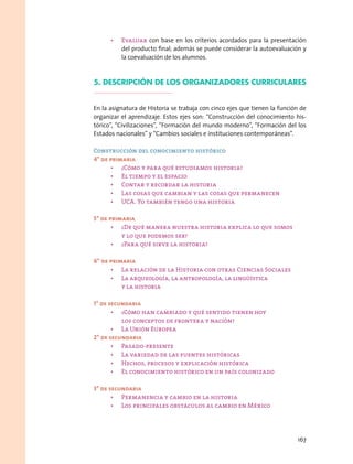 •	 Evaluar con base en los criterios acordados para la presentación
del producto final; además se puede considerar la autoevaluación y
la coevaluación de los alumnos.
5. Descripción de los organizadores curriculares
En la asignatura de Historia se trabaja con cinco ejes que tienen la función de
organizar el aprendizaje. Estos ejes son: “Construcción del conocimiento his-
tórico”, “Civilizaciones”, “Formación del mundo moderno”, “Formación del los
Estados nacionales” y “Cambios sociales e instituciones contemporáneas”.
Construcción del conocimiento histórico
4° de primaria
•	 ¿Cómo y para qué estudiamos historia?
•	 El tiempo y el espacio
•	 Contar y recordar la historia
•	 Las cosas que cambian y las cosas que permanecen
•	 UCA. Yo también tengo una historia
5° de primaria
•	 ¿De qué manera nuestra historia explica lo que somos
y lo que podemos ser?
•	 ¿Para qué sirve la historia?
6° de primaria
•	 La relación de la Historia con otras Ciencias Sociales
•	 La arqueología, la antropología, la lingüística
y la historia
1° de secundaria
•	 ¿Cómo han cambiado y qué sentido tienen hoy
los conceptos de frontera y nación?
•	 La Unión Europea
2° de secundaria
•	 Pasado-presente
•	 La variedad de las fuentes históricas
•	 Hechos, procesos y explicación histórica
•	 El conocimiento histórico en un país colonizado
3° de secundaria
•	 Permanencia y cambio en la historia
•	 Los principales obstáculos al cambio en México
167
 