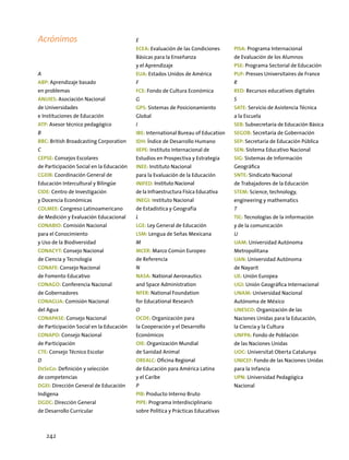 A
ABP: Aprendizaje basado
en problemas
ANUIES: Asociación Nacional
de Universidades
e Instituciones de Educación
ATP: Asesor técnico pedagógico
B
BBC: British Broadcasting Corporation
C
CEPSE: Consejos Escolares
de Participación Social en la Educación
CGEIB: Coordinación General de
Educación Intercultural y Bilingüe
CIDE: Centro de Investigación
y Docencia Económicas
COLMEE: Congreso Latinoamericano
de Medición y Evaluación Educacional
CONABIO: Comisión Nacional
para el Conocimiento
y Uso de la Biodiversidad
CONACYT: Consejo Nacional
de Ciencia y Tecnología
CONAFE: Consejo Nacional
de Fomento Educativo
CONAGO: Conferencia Nacional
de Gobernadores
CONAGUA: Comisión Nacional
del Agua
CONAPASE: Consejo Nacional
de Participación Social en la Educación
CONAPO: Consejo Nacional
de Participación
CTE: Consejo Técnico Escolar
D
DeSeCo: Definición y selección
de competencias
DGEI: Dirección General de Educación
Indígena
DGDC: Dirección General
de Desarrollo Curricular
E
ECEA: Evaluación de las Condiciones
Básicas para la Enseñanza
y el Aprendizaje
EUA: Estados Unidos de América
F
FCE: Fondo de Cultura Económica
G
GPS: Sistemas de Posicionamiento
Global
I
IBE: International Bureau of Education
IDH: Índice de Desarrollo Humano
IIEPE: Instituto Internacional de
Estudios en Prospectiva y Estrategia
INEE: Instituto Nacional
para la Evaluación de la Educación
INIFED: Instituto Nacional
de la Infraestructura Física Educativa
INEGI: Instituto Nacional
de Estadística y Geografía
L
LGE: Ley General de Educación
LSM: Lengua de Señas Mexicana
M
MCER: Marco Común Europeo
de Referencia
N
NASA: National Aeronautics
and Space Administration
NFER: National Foundation
for Educational Research
O
OCDE: Organización para
la Cooperación y el Desarrollo
Económicos
OIE: Organización Mundial
de Sanidad Animal
OREALC: Oficina Regional
de Educación para América Latina
y el Caribe
P
PIB: Producto Interno Bruto
PIPE: Programa Interdisciplinario
sobre Política y Prácticas Educativas
PISA: Programa Internacional
de Evaluación de los Alumnos
PSE: Programa Sectorial de Educación
PUF: Presses Universitaires de France
R
RED: Recursos educativos digitales
S
SATE: Servicio de Asistencia Técnica
a la Escuela
SEB: Subsecretaría de Educación Básica
SEGOB: Secretaría de Gobernación
SEP: Secretaría de Educación Pública
SEN: Sistema Educativo Nacional
SIG: Sistemas de Información
Geográfica
SNTE: Sindicato Nacional
de Trabajadores de la Educación
STEM: Science, technology,
engineering y mathematics
T
TIC: Tecnologías de la información
y de la comunicación
U
UAM: Universidad Autónoma
Metropolitana
UAN: Universidad Autónoma
de Nayarit
UE: Unión Europea
UGI: Unión Geográfica Internacional
UNAM: Universidad Nacional
Autónoma de México
UNESCO: Organización de las
Naciones Unidas para la Educación,
la Ciencia y la Cultura
UNFPA: Fondo de Población
de las Naciones Unidas
UOC: Universitat Oberta Catalunya
UNICEF: Fondo de las Naciones Unidas
para la Infancia
UPN: Universidad Pedagógica
Nacional
Acrónimos
242
 