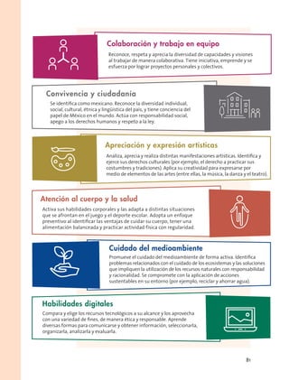 Colaboración y trabajo en equipo
Reconoce, respeta y aprecia la diversidad de capacidades y visiones
al trabajar de manera colaborativa. Tiene iniciativa, emprende y se
esfuerza por lograr proyectos personales y colectivos.
Convivencia y ciudadanía
social, cultural, étnica y lingüística del país, y tiene conciencia del
papel de México en el mundo. Actúa con responsabilidad social,
Se identiﬁca como mexicano. Reconoce la diversidad individual,
apego a los derechos humanos y respeto a la ley.
Habilidades digitales
Compara y elige los recursos tecnológicos a su alcance y los aprovecha
diversas formas para comunicarse y obtener información, seleccionarla,
organizarla, analizarla y evaluarla.
con una variedad de ﬁnes, de manera ética y responsable. Aprende
Atención al cuerpo y la salud
Activa sus habilidades corporales y las adapta a distintas situaciones
que se afrontan en el juego y el deporte escolar. Adopta un enfoque
preventivo al identiﬁcar las ventajas de cuidar su cuerpo, tener una
alimentación balanceada y practicar actividad física con regularidad.
Apreciación y expresión artísticas
ejerce sus derechos culturales (por ejemplo, el derecho a practicar sus
costumbres y tradiciones). Aplica su creatividad para expresarse por
Analiza, aprecia y realiza distintas manifestaciones artísticas. Identiﬁca y
medio de elementos de las artes (entre ellas, la música, la danza y el teatro).
Cuidado del medioambiente
problemas relacionados con el cuidado de los ecosistemas y las soluciones
que impliquen la utilización de los recursos naturales con responsabilidad
Promueve el cuidado del medioambiente de forma activa. Identiﬁca
y racionalidad. Se compromete con la aplicación de acciones
sustentables en su entorno (por ejemplo, reciclar y ahorrar agua).
81
 