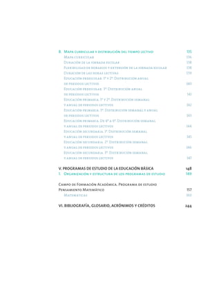 8.	 Mapa curricular y distribución del tiempo lectivo 	 135
	 Mapa curricular 	 136
	 Duración de la jornada escolar	 138
	 Flexibilidad de horarios y extensión de la jornada escolar 	 138
	 Duración de las horas lectivas 139
	 Educación preescolar. 1º y 2º. Distribución anual
	 de periodos lectivos 	 140
	 Educación preescolar. 3º. Distribución anual
	 de periodos lectivos 	 141
	 Educación primaria. 1º y 2º. Distribución semanal
	 y anual de periodos lectivos 	 142
	 Educación primaria. 3º. Distribución semanal y anual
	 de periodos lectivos 	 143
	 Educación primaria. De 4º a 6º. Distribución semanal
	 y anual de periodos lectivos	 144
	 Educación secundaria. 1º. Distribución semanal
	 y anual de periodos lectivos	 145
	 Educación secundaria. 2º. Distribución semanal
	 y anual de periodos lectivos	 146
	 Educación secundaria. 3º. Distribución semanal
	 y anual de periodos lectivos	 147
V. PROGRAMAS DE ESTUDIO DE LA EDUCACIÓN BÁSICA	 148
1.	 Organización y estructura de los programas de estudio	 149
Campo de Formación Académica. Programa de estudio
Pensamiento Matemático	 157
	 Matemáticas 	 160
VI. BIBLIOGRAFÍA, GLOSARIO, Acrónimos y créditos  244
 