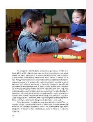 Por otra parte y además de las evaluaciones que aplique el INEE, el ar-
tículo 48 de la LGE establece que, para mantener permanentemente actua-
lizados los planes y programas de estudio, la SEP habrá de hacer revisiones
y evaluaciones sistemáticas y continuas de estos. Por ello, la renovación de
este Plan y programas de estudio para la educación básica deberá resultar de las
evaluaciones que se le apliquen, las cuales comenzarán a realizarse a más
tardar en 2024, al sexto año de que el Plan entre en vigor en las aulas. Así
podrá evaluarse el desempeño de, al menos, cuatro generaciones completas
de alumnos que hayan cursado la educación preescolar (2018-2021, 2019-2022,
2020-2023 y 2021-2024) y una generación de educación primaria (2018-2024). Por
lo que toca a la educación secundaria egresarán también cuatro generaciones
completas en el lapso comprendido entre 2018 y 2024: 2018-2021, 2019-2022,
2020-2023 y 2021-2024. Asimismo, en ese lapso, dos generaciones completarán
tanto el nivel preescolar como el de primaria: 2018-2027 y 2019-2028.
Como las escuelas necesitan prepararse para implementar el Plan y se
requiere tiempo también para la correcta elaboración de materiales educa-
tivos que den soporte a los cambios curriculares, la entrada en vigor de los
programas de estudio se hará en dos etapas, como se indica en el siguiente
esquema.
20
 