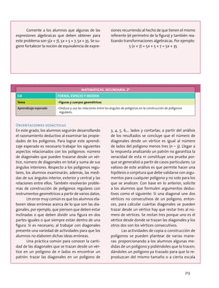 Comente a los alumnos que algunas de las
expresiones algebraicas que deben obtener para
este problema son 5(x + 7), 5x + 5 × 7, 5x + 35. Se su-
giere fortalecer la noción de equivalencia de expre-
siones recurriendo al hecho de que tienen el mismo
referente (el perímetro de la figura) y también rea-
lizando transformaciones algebraicas. Por ejemplo:
5 (x + 7) = 5x + 5 × 7 = 5x + 35
MATEMÁTICAS. SECUNDARIA. 2º
EJE FORMA, ESPACIO Y MEDIDA
Tema •	Figuras y cuerpos geométricos
Aprendizaje esperado •	Deduce y usa las relaciones entre los ángulos de polígonos en la construcción de polígonos
regulares.
Orientaciones didácticas
En este grado, los alumnos seguirán desarrollando
el razonamiento deductivo al examinar las propie-
dades de los polígonos. Para lograr este aprendi-
zaje esperado es necesario trabajar los siguientes
aspectos relacionados con los polígonos: número
de diagonales que pueden trazarse desde un vér-
tice, número de diagonales en total y suma de sus
ángulos interiores. Respecto a los polígonos regu-
lares, los alumnos examinarán, además, las medi-
das de sus ángulos interior, exterior y central y las
relaciones entre ellos. También resolverán proble-
mas de construcción de polígonos regulares con
instrumentos geométricos a partir de varios datos.
Un error muy común es que los alumnos ela-
boren ideas erróneas acerca de lo que son las dia-
gonales, por ejemplo, que piensen que deben estar
inclinadas o que deben dividir una figura en dos
partes iguales o que siempre están dentro de una
figura. Si es necesario, al trabajar con diagonales
presente una variedad de actividades para que los
alumnos no elaboren dichas ideas erróneas.
Una práctica común para conocer la canti-
dad de las diagonales que se trazan desde un vér-
tice en un polígono de n lados es encontrar un
patrón: trazar las diagonales en un polígono de
3, 4, 5, 6,… lados y contarlas; a partir del análisis
de los resultados se concluye que el número de
diagonales desde un vértice es igual al número
de lados del polígono menos tres (n – 3). Llegar a
la respuesta analizando un patrón no garantiza la
veracidad de esta ni constituye una prueba por-
que se generalizó a partir de casos particulares. Lo
valioso de este análisis es que permite hacer una
hipótesis o conjetura que debe validarse con argu-
mentos para cualquier polígono y no solo para los
que se analicen. Con base en lo anterior, solicite
a los alumnos que formulen argumentos deduc-
tivos como el siguiente: Si una diagonal une dos
vértices no consecutivos de un polígono, enton-
ces, para calcular cuántas diagonales se pueden
trazar desde un vértice hay que restar tres al nú-
mero de vértices. Se restan tres porque uno es el
vértice desde donde se trazan las diagonales y los
otros dos son los vértices consecutivos.
Las actividades de copia o construcción de
polígonos se pueden plantear de varias mane-
ras: proporcionando a los alumnos algunas me-
didas de un polígono y pidiéndoles que lo tracen;
dándoles un polígono ya trazado para que lo re-
produzcan del mismo tamaño o a cierta escala
213
 