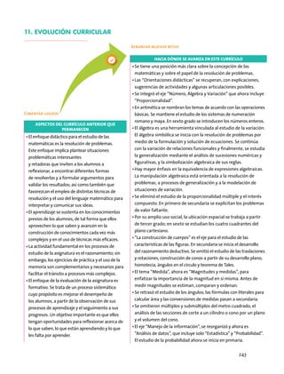 Hacia dónde se avanza en este currículo
•	Se tiene una posición más clara sobre la concepción de las
matemáticas y sobre el papel de la resolución de problemas.
•	Las “Orientaciones didácticas” se recuperan, con explicaciones,
sugerencias de actividades y algunas articulaciones posibles.
•	Se integró el eje “Número, Álgebra y Variación” que ahora incluye
“Proporcionalidad”.
•	En aritmética se nombran los temas de acuerdo con las operaciones
básicas. Se mantiene el estudio de los sistemas de numeración
romano y maya. En sexto grado se introducen los números enteros.
•	El álgebra es una herramienta vinculada al estudio de la variación.
El álgebra simbólica se inicia con la resolución de problemas por
medio de la formulación y solución de ecuaciones. Se continúa
con la variación de relaciones funcionales y finalmente, se estudia
la generalización mediante el análisis de sucesiones numéricas y
figurativas, y la simbolización algebraica de sus reglas.
•	Hay mayor énfasis en la equivalencia de expresiones algebraicas.
La manipulación algebraica está orientada a la resolución de
problemas, a procesos de generalización y a la modelación de
situaciones de variación.
•	Se eliminó el estudio de la proporcionalidad múltiple y el interés
compuesto. En primero de secundaria se explicitan los problemas
de valor faltante.
•	Por su amplio uso social, la ubicación espacial se trabaja a partir
de tercer grado; en sexto se estudian los cuatro cuadrantes del
plano cartesiano.
•	“La construcción de cuerpos” es el eje para el estudio de las
características de las figuras. En secundaria se inicia el desarrollo
del razonamiento deductivo. Se omitió el estudio de las traslaciones
y rotaciones, construcción de conos a partir de su desarrollo plano,
homotecia, ángulos en el círculo y teorema de Tales.
•	El tema “Medida”, ahora es “Magnitudes y medidas”, para
enfatizar la importancia de la magnitud en sí misma. Antes de
medir magnitudes se estiman, comparan y ordenan.
•	Se retrasó el estudio de los ángulos; las fórmulas con literales para
calcular área y las conversiones de medidas pasan a secundaria.
•	Se omitieron múltiplos y submúltiplos del metro cuadrado, el
análisis de las secciones de corte a un cilindro o cono por un plano
y el volumen del cono.
•	El eje “Manejo de la información”, se reorganizó y ahora es
“Análisis de datos”, que incluye solo “Estadística” y “Probabilidad”.
El estudio de la probabilidad ahora se inicia en primaria.
Afrontar nuevos retos
Cimentar logros
Aspectos del Currículo anterior que
permanecen
•	El enfoque didáctico para el estudio de las
matemáticas es la resolución de problemas.
Este enfoque implica plantear situaciones
problemáticas interesantes
y retadoras que inviten a los alumnos a
reflexionar, a encontrar diferentes formas
de resolverlas y a formular argumentos para
validar los resultados; así como también que
favorezcan el empleo de distintas técnicas de
resolución y el uso del lenguaje matemático para
interpretar y comunicar sus ideas.
•	El aprendizaje se sustenta en los conocimientos
previos de los alumnos, de tal forma que ellos
aprovechen lo que saben y avancen en la
construcción de conocimientos cada vez más
complejos y en el uso de técnicas más eficaces.
•	La actividad fundamental en los procesos de
estudio de la asignatura es el razonamiento; sin
embargo, los ejercicios de práctica y el uso de la
memoria son complementarios y necesarios para
facilitar el tránsito a procesos más complejos.
•	El enfoque de la evaluación de la asignatura es
formativo. Se trata de un proceso sistemático
cuyo propósito es mejorar el desempeño de
los alumnos, a partir de la observación de sus
procesos de aprendizaje y el seguimiento a sus
progresos. Un objetivo importante es que ellos
tengan oportunidades para reflexionar acerca de
lo que saben, lo que están aprendiendo y lo que
les falta por aprender.
11. evolución curricular
243
 
