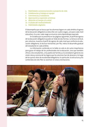 5.	 Habilidades socioemocionales y proyecto de vida
6.	 Colaboración y trabajo en equipo
7.	 Convivencia y ciudadanía
8.	 Apreciación y expresión artísticas
9.	 Atención al cuerpo y la salud
10.	 Cuidado del medioambiente
11.	 Habilidades digitales
El desempeño que se busca que los alumnos logren en cada ámbito al egreso
de la educación obligatoria se describe con cuatro rasgos, uno para cada nivel
educativo. A su vez, cada rasgo se enuncia como Aprendizaje esperado.
En la tabla que se presenta en las páginas siguientes, el perfil de egreso
de la educación obligatoria puede ser leído de dos formas. La lectura vertical,
por columna, muestra el perfil de egreso de cada nivel que conforma la edu-
cación obligatoria; la lectura horizontal, por fila, indica el desarrollo gradual
del estudiante en cada ámbito.
La información contenida en la tabla no solo es de suma importancia
para guiar el trabajo de los profesionales de la educación, sino que también
ofrece a los estudiantes, a los padres de familia y a la sociedad en general una
visión clara y concisa de los logros que los alumnos han de alcanzar a lo largo
de los quince años de escolaridad obligatoria. En particular, la estructura y los
contenidos de este Plan se asientan en estas orientaciones.
25
 