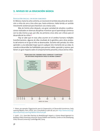 2. Niveles de la Educación Básica
Educación inicial: un buen comienzo
En México, hasta los años ochenta, se reconoció el sentido educativo de la aten-
ción a niños de cero a tres años que, hasta entonces, había tenido un sentido
meramente asistencial para favorecer una crianza sana.
Más de treinta años después, una gran variedad de estudios o publica-
ciones realizados en diversas disciplinas muestran que el aprendizaje comienza
con la vida misma y que, por ello, los primeros cinco años son críticos para el
desarrollo de los niños.42
Hoy se sabe que en esos años ocurren en el cerebro humano múltiples
transformaciones, algunas de ellas resultado de la genética, pero otras produc-
to del entorno en el que el niño se desenvuelve. Durante este periodo, los niños
aprenden a una velocidad mayor que en cualquier otro momento de sus vidas. Es
cuando se desarrollan las habilidades para pensar, hablar, aprender y razonar, que
tienen un gran impacto sobre el comportamiento presente y futuro de los niños.
Habilidad del cerebro para cambiar y cantidad
de esfuerzo requerido para el mismo cambio43
42
  Véase, por ejemplo: Organización para la Cooperación y el Desarrollo Económicos, Early
Learning Matters, París, OCDE, 2017. Consultado en abril de 2017, en: http://www.oecd.org/
edu/school/Early-Learning-Matters-Brochure.pdf
43
  Levitt , C.A., From Best Practices to Breakthrough Impacts: a Science Based Approach to
Building a More Promising Future for Young Children and Families, Center on the Developing
Child, Harvard University, Cambridge MA, 2009.
2 4 6 8 10 20 30 40 50 60
años de edad
70
Habilidad
del cerebro para
cambiar
en respuesta a
experiencias
de aprendizaje
Cantidad de
esfuerzo que el
mismo cambio
requiere
58
 