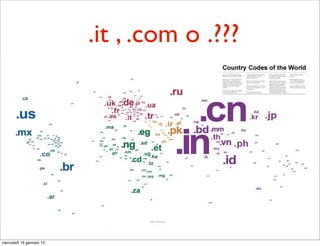 .it , .com o .???

mercoledì 16 gennaio 13

 