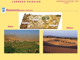 Basamortu etako paisaiak Oasia Sahara 