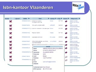 Isbn-kantoor Vlaanderen 