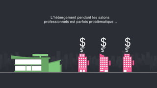 H
O
T
E
L
H
O
T
E
L
H
O
T
E
L
EXHIBITION CENTER
L’hébergement pendant les salons
professionnels est parfois problématique…
$$
$
$$
$
$$
$
 