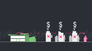 $$
$
$$
$
$$
$
H
O
T
E
L
H
O
T
E
L
H
O
T
E
L
EXHIBITION CENTER
 