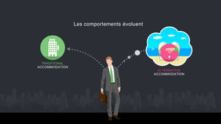TRADITIONAL
ACCOMMODATION
ALTERNATIVE
ACCOMMODATION
Les comportements évoluent
 