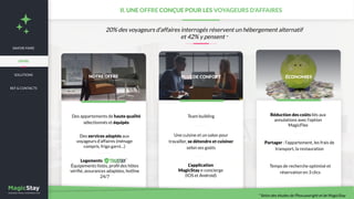 Partager : l’appartement, les frais de
transport, la restauration
Une cuisine et un salon pour
travailler, se détendre et cuisiner
selon ses goûts
Des appartements de haute qualité
sélectionnés et équipés
Réduction des coûts liés aux
annulations avec l’option
MagicFlex
PLUS DE CONFORTNOTRE OFFRE ÉCONOMIES
II. UNE OFFRE CONÇUE POUR LES VOYAGEURS D’AFFAIRES
20% des voyageurs d’affaires interrogés réservent un hébergement alternatif
et 42% y pensent *
SAVOIR-FAIRE
REF & CONTACTS
OFFRE
SOLUTIONS
* Selon des études de Phocuswright et de MagicStay
Logements
Équipements listés, proﬁl des hôtes
vériﬁé, assurances adaptées, hotline
24/7
Des services adaptés aux
voyageurs d’affaires (ménage
compris, frigo garni…)
Team building
L’application
MagicStay e-concierge
(IOS et Android)
Temps de recherche optimisé et
réservation en 3 clics
 