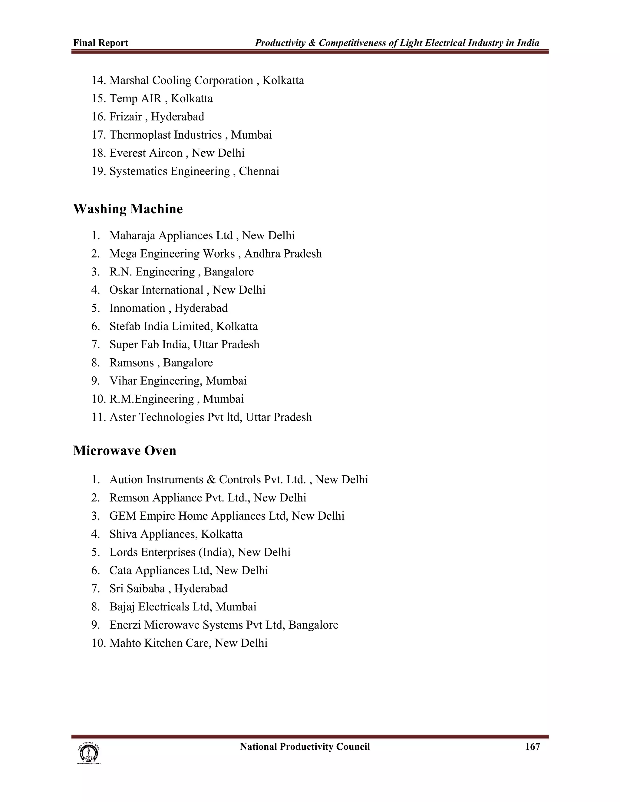 Final Report                                                 Productivity & Competitiveness of Light Electrical Industry in India
 
       14. Marshal Cooling Corporation , Kolkatta
       15. Temp AIR , Kolkatta
       16. Frizair , Hyderabad
       17. Thermoplast Industries , Mumbai
       18. Everest Aircon , New Delhi
       19. Systematics Engineering , Chennai


Washing Machine
       1. Maharaja Appliances Ltd , New Delhi
       2. Mega Engineering Works , Andhra Pradesh
       3. R.N. Engineering , Bangalore
       4. Oskar International , New Delhi
       5. Innomation , Hyderabad
       6. Stefab India Limited, Kolkatta
       7. Super Fab India, Uttar Pradesh
       8. Ramsons , Bangalore
       9. Vihar Engineering, Mumbai
       10. R.M.Engineering , Mumbai
       11. Aster Technologies Pvt ltd, Uttar Pradesh

Microwave Oven
       1. Aution Instruments & Controls Pvt. Ltd. , New Delhi
       2. Remson Appliance Pvt. Ltd., New Delhi
       3. GEM Empire Home Appliances Ltd, New Delhi
       4. Shiva Appliances, Kolkatta
       5. Lords Enterprises (India), New Delhi
       6. Cata Appliances Ltd, New Delhi
       7. Sri Saibaba , Hyderabad
       8. Bajaj Electricals Ltd, Mumbai
       9. Enerzi Microwave Systems Pvt Ltd, Bangalore
       10. Mahto Kitchen Care, New Delhi




                                                                      National Productivity Council                          167
 
 