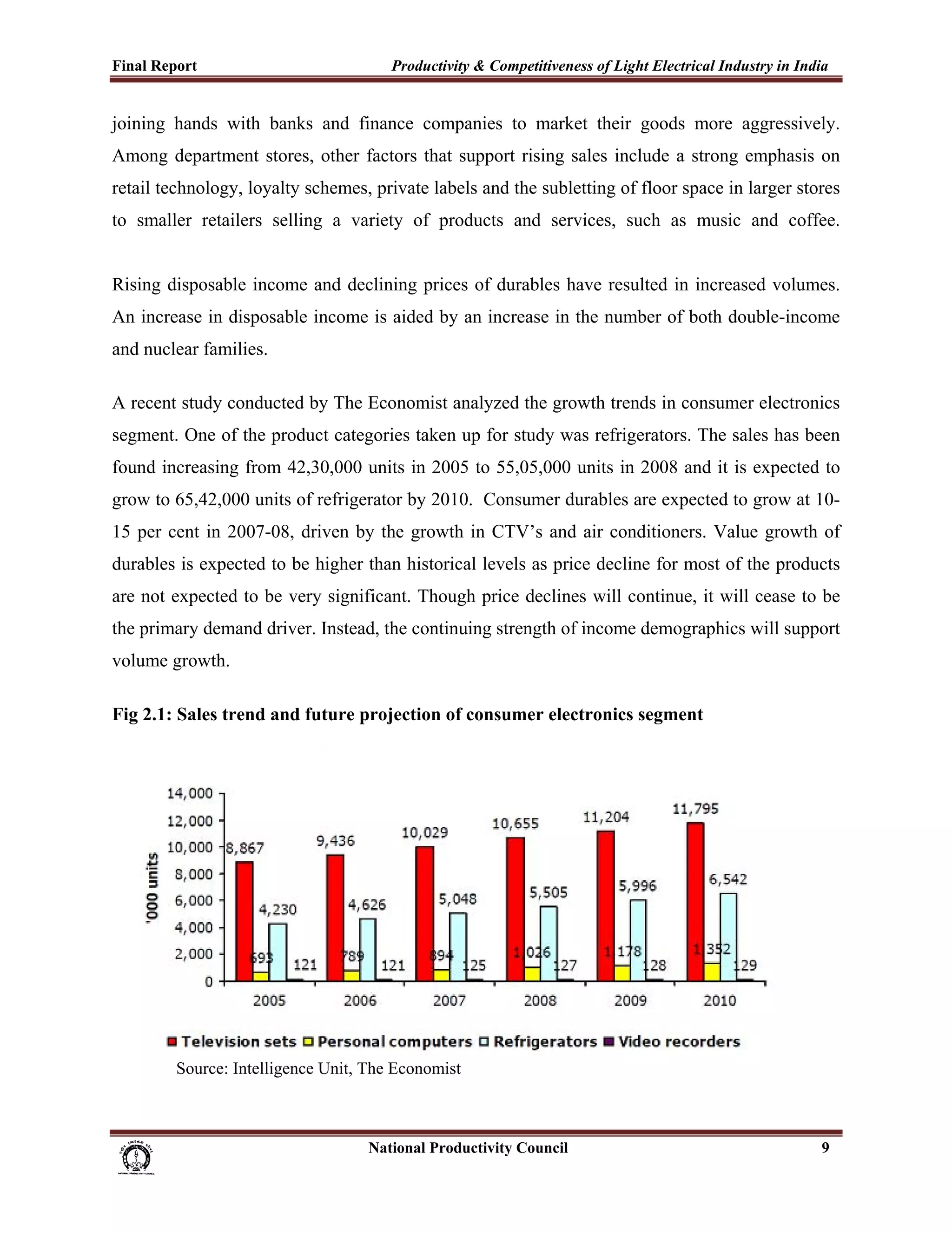 Final Report                                                 Productivity & Competitiveness of Light Electrical Industry in India
 
joining hands with banks and finance companies to market their goods more aggressively.
Among department stores, other factors that support rising sales include a strong emphasis on
retail technology, loyalty schemes, private labels and the subletting of floor space in larger stores
to smaller retailers selling a variety of products and services, such as music and coffee.


Rising disposable income and declining prices of durables have resulted in increased volumes.
An increase in disposable income is aided by an increase in the number of both double-income
and nuclear families.

A recent study conducted by The Economist analyzed the growth trends in consumer electronics
segment. One of the product categories taken up for study was refrigerators. The sales has been
found increasing from 42,30,000 units in 2005 to 55,05,000 units in 2008 and it is expected to
grow to 65,42,000 units of refrigerator by 2010. Consumer durables are expected to grow at 10-
15 per cent in 2007-08, driven by the growth in CTV’s and air conditioners. Value growth of
durables is expected to be higher than historical levels as price decline for most of the products
are not expected to be very significant. Though price declines will continue, it will cease to be
the primary demand driver. Instead, the continuing strength of income demographics will support
volume growth.

Fig 2.1: Sales trend and future projection of consumer electronics segment




               Source: Intelligence Unit, The Economist



                                                                      National Productivity Council                            9
 
 