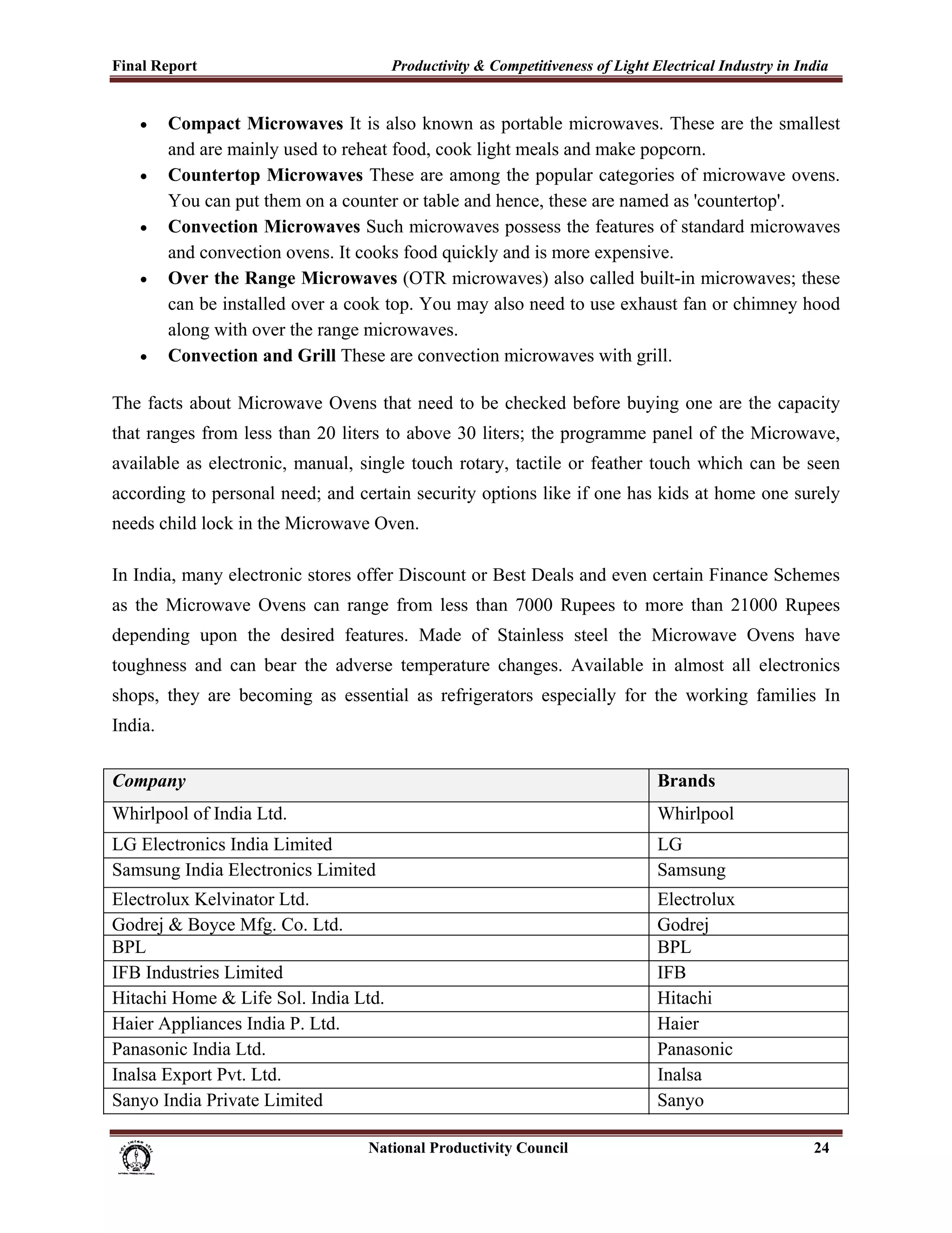 Final Report                                                 Productivity & Competitiveness of Light Electrical Industry in India
 
       •     Compact Microwaves It is also known as portable microwaves. These are the smallest
             and are mainly used to reheat food, cook light meals and make popcorn.
       •     Countertop Microwaves These are among the popular categories of microwave ovens.
             You can put them on a counter or table and hence, these are named as 'countertop'.
       •     Convection Microwaves Such microwaves possess the features of standard microwaves
             and convection ovens. It cooks food quickly and is more expensive.
       •     Over the Range Microwaves (OTR microwaves) also called built-in microwaves; these
             can be installed over a cook top. You may also need to use exhaust fan or chimney hood
             along with over the range microwaves.
       •     Convection and Grill These are convection microwaves with grill.

The facts about Microwave Ovens that need to be checked before buying one are the capacity
that ranges from less than 20 liters to above 30 liters; the programme panel of the Microwave,
available as electronic, manual, single touch rotary, tactile or feather touch which can be seen
according to personal need; and certain security options like if one has kids at home one surely
needs child lock in the Microwave Oven.

In India, many electronic stores offer Discount or Best Deals and even certain Finance Schemes
as the Microwave Ovens can range from less than 7000 Rupees to more than 21000 Rupees
depending upon the desired features. Made of Stainless steel the Microwave Ovens have
toughness and can bear the adverse temperature changes. Available in almost all electronics
shops, they are becoming as essential as refrigerators especially for the working families In
India.

Company                                                                                                Brands
Whirlpool of India Ltd.                                                                                Whirlpool
LG Electronics India Limited                                                                           LG
Samsung India Electronics Limited                                                                      Samsung
Electrolux Kelvinator Ltd.                                                                             Electrolux
Godrej & Boyce Mfg. Co. Ltd.                                                                           Godrej
BPL                                                                                                    BPL
IFB Industries Limited                                                                                 IFB
Hitachi Home & Life Sol. India Ltd.                                                                    Hitachi
Haier Appliances India P. Ltd.                                                                         Haier
Panasonic India Ltd.                                                                                   Panasonic
Inalsa Export Pvt. Ltd.                                                                                Inalsa
Sanyo India Private Limited                                                                            Sanyo

                                                                      National Productivity Council                           24
 
 