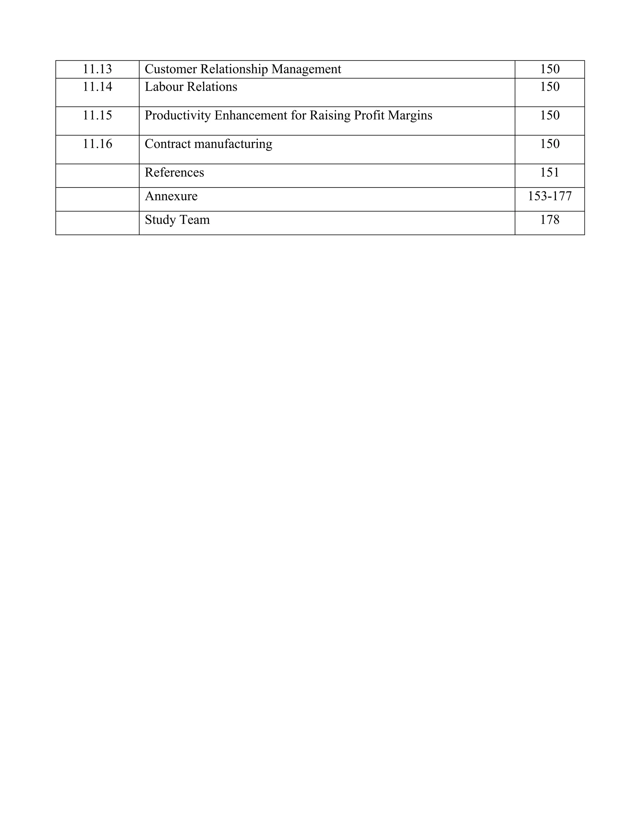11.13   Customer Relationship Management                       150
11.14   Labour Relations                                       150

11.15   Productivity Enhancement for Raising Profit Margins    150

11.16   Contract manufacturing                                 150

        References                                             151
        Annexure                                              153-177
        Study Team                                             178
 