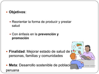 CICLOS DE VIDAETAPAS DE VIDAEntorno Comu-Comu-Niñ@NiñoFamiliaPersonaFamiliaPersonaAmbienteAdolescenteAdolescente : 10 -19 añosnidadnidadAdult@AdultoAdult@ MayorA.Mayor DimensionesSOLO ESTA COMPLETA CUANDO ACTUA EN LAS 3 DIMENSIONES