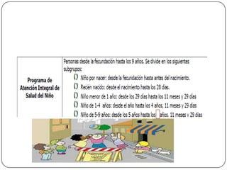 COMPONENTESPRIORIDADESNACIONALESMAISESTRATEGIAS SANITARIASDE SALUD