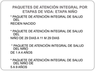 INTERVENCIONES INDIVIDUALESConsejería nutricionalAtención de EMG y sesión demostrativaAIEPI(Atención Integrada a las Enfermedades Prevalentes de la Infancia)Control de crecimiento y desarrolloConsulta de seguimientoEstimulación tempranaInmunizacionesSuplemento con sulfato ferrosoSuplementación con vit. A