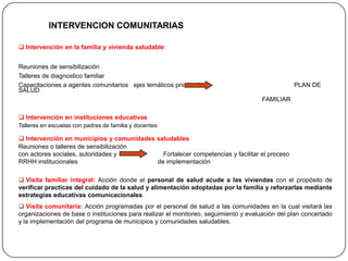 Suplemento de hierro