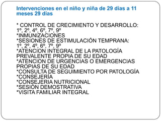 INTERVENCION COMUNITARIASIntervención en la familia y vivienda saludable: Reuniones de sensibilizaciónTalleres de diagnostico familiar 		Capacitaciones a agentes comunitarios   ejes temáticos priorizados                                                  PLAN DE   SALUDFAMILIARIntervención en instituciones educativasTalleres en escuelas con padres de familia y docentesIntervención en municipios y comunidades saludablesReuniones o talleres de sensibilizacióncon actores sociales, autoridades y 	                       Fortalecer competencias y facilitar el procesoRRHH institucionales			de implementaciónVisita familiar integral: Acción donde el personal de salud acude a las viviendas con el propósito de verificar practicas del cuidado de la salud y alimentación adoptadas por la familia y reforzarlas mediante estrategias educativas comunicacionales.