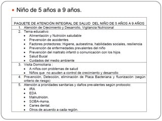 De 29 dias a 11 meses 29 dias