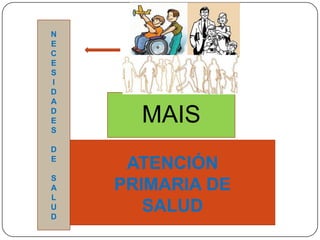 NECESIDADESDESALUDMAISATENCIÓN PRIMARIA DE SALUD