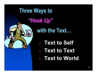Three Ways to
   “Hook Up”
      with the Text…

          Text to Self
          Text to Text
          Text to World
                           8
 