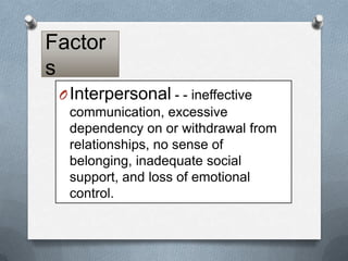 Factor
s
O Interpersonal - - ineffective
communication, excessive
dependency on or withdrawal from
relationships, no sense of
belonging, inadequate social
support, and loss of emotional
control.

 
