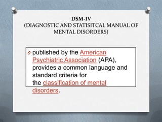 DSM-IV
(DIAGNOSTIC AND STATISITCAL MANUAL OF
MENTAL DISORDERS)

O published by the American

Psychiatric Association (APA),
provides a common language and
standard criteria for
the classification of mental
disorders.

 