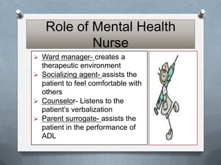 Role of Mental Health
Nurse
 Ward manager- creates a

therapeutic environment
 Socializing agent- assists the
patient to feel comfortable with
others
 Counselor- Listens to the
patient’s verbalization
 Parent surrogate- assists the
patient in the performance of
ADL

 