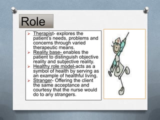 Role
 Therapist- explores the

patient’s needs, problems and
concerns through varied
therapeutic means.
 Reality base- enables the
patient to distinguish objective
reality and subjective reality.
 Healthy role model-acts as a
symbol of health by serving as
an example of healthful living.
 Stranger- Offering the client
the same acceptance and
courtesy that the nurse would
do to any strangers.

 