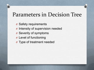 Parameters in Decision Tree
O Safety requirements
O Intensity of supervision needed
O Severity of symptoms
O Level of functioning

O Type of treatment needed

 