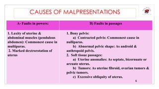 A- Faults in powers: B) Faults in passages
1. Laxity of uterine &
abdominal muscles (pendulous
abdomen): Commonest cause in
multiparas.
2. Marked dextrorotation of
uterus
1. Bony pelvis:
a)  Contracted pelvis: Commonest cause in
nulliparas.
b)  Abnormal pelvic shape: As android &
anthropoid pelvis.
2.  Soft tissue passages:
a)  Uterine anomalies: As septate, bicornuate or
arcuate uterus.
b)  Tumors: As uterine fibroid, ovarian tumors &
pelvic tumors.
c)  Excessive obliquity of uterus.
6
CAUSES OF MALPRESENTATIONS
 