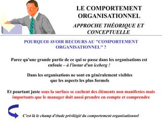 LE COMPORTEMENT
ORGANISATIONNEL
APPROCHE THÉORIQUE ET
CONCEPTUELLE
POURQUOI AVOIR RECOURS AU "COMPORTEMENT
ORGANISATIONNEL" ?
Parce qu'une grande partie de ce qui se passe dans les organisations est
enfouie – à l'instar d'un iceberg !
Dans les organisations ne sont en généralement visibles
que les aspects les plus formels
Et pourtant juste sous la surface se cachent des éléments non manifestes mais
importants que le manager doit aussi prendre en compte et comprendre
C'est là le champ d'étude privilégié du comportement organisationnel
 