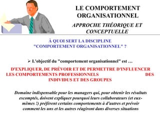 LE COMPORTEMENT
ORGANISATIONNEL
APPROCHE THÉORIQUE ET
CONCEPTUELLE
À QUOI SERT LA DISCIPLINE
"COMPORTEMENT ORGANISATIONNEL" ?
 L'objectif du "comportement organisationnel" est …
D'EXPLIQUER, DE PRÉVOIR ET DE PERMETTRE D'INFLUENCER
LES COMPORTEMENTS PROFESSIONNELS DES
INDIVIDUS ET DES GROUPES
Domaine indispensable pour les managers qui, pour obtenir les résultats
escomptés, doivent expliquer pourquoi leurs collaborateurs (et eux-
mêmes !) préfèrent certains comportements à d'autres et prévoir
comment les uns et les autres réagiront dans diverses situations
 