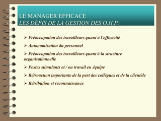 LE MANAGER EFFICACE
LES DÉFIS DE LA GESTION DES O.H.P.
 Préoccupation des travailleurs quant à l'efficacité
 Autonomisation du personnel
 Préoccupation des travailleurs quant à la structure
organisationnelle
 Postes stimulants et / ou travail en équipe
 Rétroaction importante de la part des collègues et de la clientèle
 Rétribution et reconnaissance
 