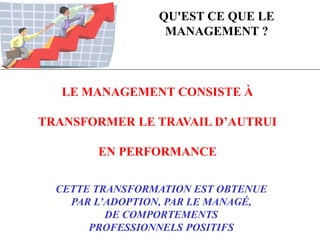 QU'EST CE QUE LE
MANAGEMENT ?
LE MANAGEMENT CONSISTE À
TRANSFORMER LE TRAVAIL D’AUTRUI
EN PERFORMANCE
CETTE TRANSFORMATION EST OBTENUE
PAR L’ADOPTION, PAR LE MANAGÉ,
DE COMPORTEMENTS
PROFESSIONNELS POSITIFS
 