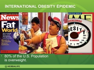 14
INTERNATIONAL OBESITY EPIDEMIC
• 80% of the U.S. Population
is overweight.
 