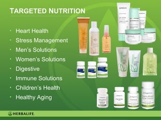 17
TARGETED NUTRITION
• Heart Health
• Stress Management
• Men’s Solutions
• Women’s Solutions
• Digestive
• Immune Solutions
• Children’s Health
• Healthy Aging
 