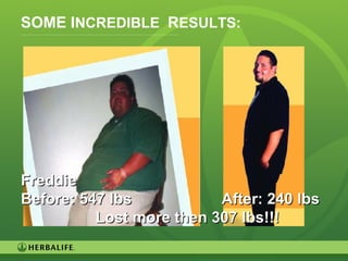 20
SOME INCREDIBLE RESULTS:
FreddieFreddie
Before: 547 lbs After: 240 lbsBefore: 547 lbs After: 240 lbs
Lost more then 307 lbs!!!Lost more then 307 lbs!!!
 