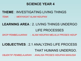 SCIENCE YEAR 4
THEME : INVESTIGATING LIVING THINGS
TEMA : MENYIASAT ALAM HIDUPAN
LEARNING AREA : 2. LIVING THINGS UNDERGO
LIFE PROCESSES
SKOP PEMBELAJARAN : ALAM HIDUPAN MELALUI PROSES HIDUP
L/OBJECTIVES : 2.1 ANALYZING LIFE PROCESS
THAT HUMANS UNDERGO.
OBJEKTIF PEMBELAJARAN : ANALISA PROSES HIDUPAN MANUSIA
 