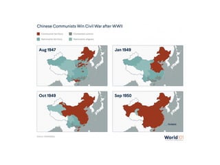 China under Mao Zedong, 1949-76 Mao's Rise to Power | PPTX