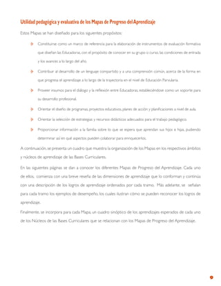 Utilidad pedagógica y evaluativa de los Mapas de Progreso del Aprendizaje
Estos Mapas se han diseñado para los siguientes propósitos:

      h	 Constituirse como un marco de referencia para la elaboración de instrumentos de evaluación formativa

          que diseñan las Educadoras, con el propósito de conocer en su grupo o curso, las condiciones de entrada

          y los avances a lo largo del año.

      h	 Contribuir al desarrollo de un lenguaje compartido y a una comprensión común, acerca de la forma en

          que progresa el aprendizaje a lo largo de la trayectoria en el nivel de Educación Parvularia.

      h	 Proveer insumos para el diálogo y la reflexión entre Educadoras, estableciéndose como un soporte para

          su desarrollo profesional.	

      h	 Orientar el diseño de programas, proyectos educativos, planes de acción y planificaciones a nivel de aula.

      h	 Orientar la selección de estrategias y recursos didácticos adecuados para el trabajo pedagógico.

      h	 Proporcionar información a la familia sobre lo que se espera que aprendan sus hijos e hijas, pudiendo

          determinar así en qué aspectos pueden colaborar para enriquecerlos.

A continuación, se presenta un cuadro que muestra la organización de los Mapas en los respectivos ámbitos

y núcleos de aprendizaje de las Bases Curriculares.

En las siguientes páginas se dan a conocer los diferentes Mapas de Progreso del Aprendizaje. Cada uno

de ellos, comienza con una breve reseña de las dimensiones de aprendizaje que lo conforman y continúa

con una descripción de los logros de aprendizaje ordenados por cada tramo. Más adelante, se señalan

para cada tramo los ejemplos de desempeño, los cuales ilustran cómo se pueden reconocer los logros de

aprendizaje.

Finalmente, se incorpora para cada Mapa, un cuadro sinóptico de los aprendizajes esperados de cada uno

de los Núcleos de las Bases Curriculares que se relacionan con los Mapas de Progreso del Aprendizaje.




                                                                                                                      9
 