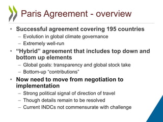After Paris - How do we meet the infrastructure targets that the COP21 ...