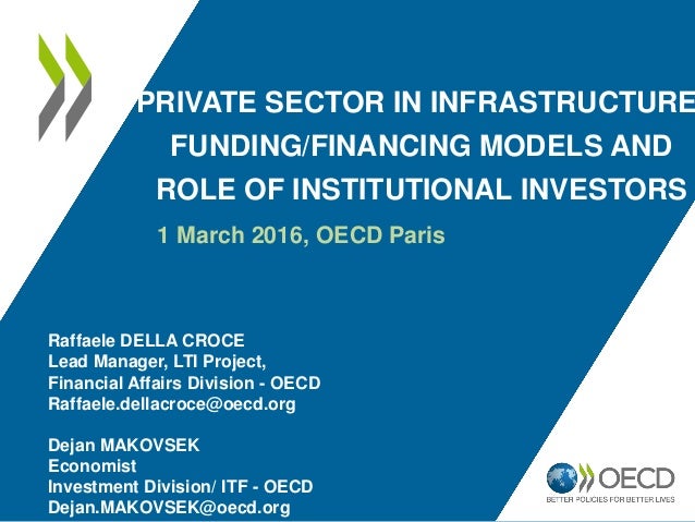 Dissertation on role of institutional investors